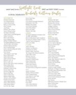 image of April 15, 2021 - number 28