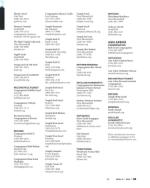 image of April 14, 2022 - number 45