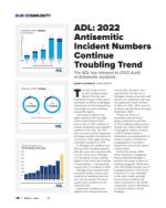 image of April 06, 2023 - number 21