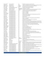 image of June 15, 2023 - number 27