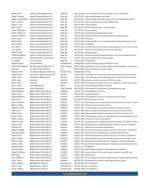 image of June 15, 2023 - number 28