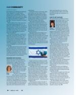 image of March 21, 2024 - number 4