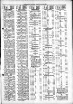 image of March 09, 1983 - number 9