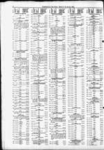 image of March 09, 1983 - number 10