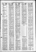 image of March 09, 1983 - number 11