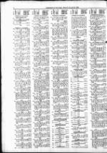 image of March 09, 1983 - number 12