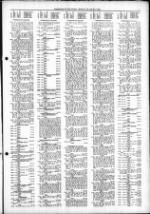 image of March 09, 1983 - number 13