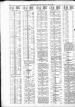 image of March 09, 1983 - number 14