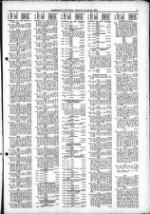 image of March 09, 1983 - number 15