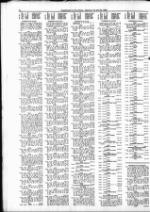 image of March 09, 1983 - number 16