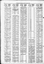 image of March 09, 1983 - number 18