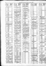 image of March 09, 1983 - number 20