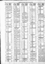 image of March 09, 1983 - number 22