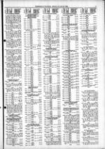 image of March 09, 1983 - number 23