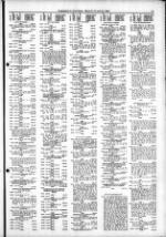 image of March 09, 1983 - number 25