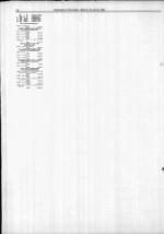 image of March 09, 1983 - number 26