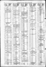 image of March 16, 1983 - number 10