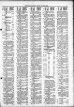 image of March 16, 1983 - number 11