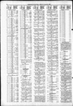 image of March 16, 1983 - number 14