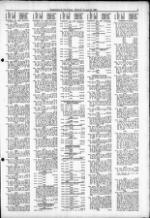 image of March 16, 1983 - number 15