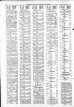 image of March 16, 1983 - number 16