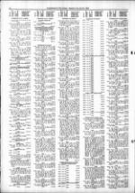 image of March 16, 1983 - number 18