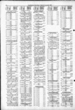 image of March 16, 1983 - number 20