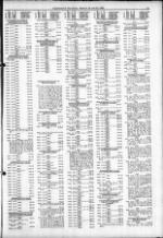 image of March 16, 1983 - number 21