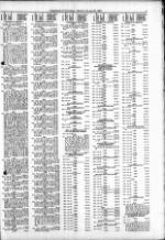 image of March 23, 1983 - number 9