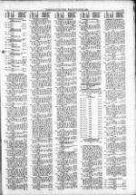 image of March 23, 1983 - number 11