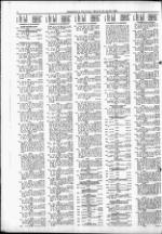 image of March 23, 1983 - number 12