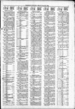 image of March 23, 1983 - number 13