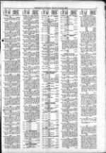 image of March 23, 1983 - number 15