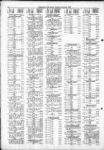 image of March 23, 1983 - number 20