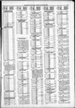 image of March 23, 1983 - number 21