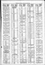 image of March 23, 1983 - number 23