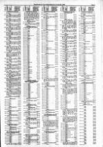 image of March 13, 1985 - number 19