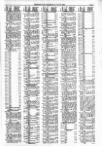 image of March 13, 1985 - number 27