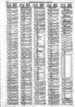 image of March 13, 1985 - number 28