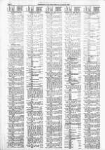 image of March 24, 1985 - number 24