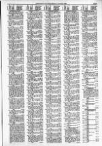 image of March 24, 1985 - number 25