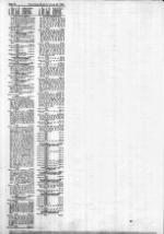 image of March 24, 1985 - number 34