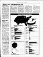 image of February 17, 1986 - number 7