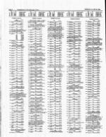 image of March 06, 1988 - number 20