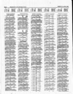 image of March 06, 1988 - number 22