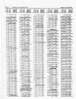 image of March 06, 1988 - number 32