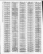 image of January 1992 - number 22