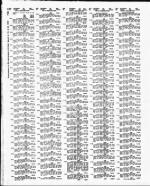 image of January 1992 - number 36