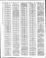 image of January 1992 - number 64