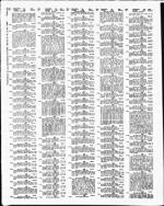 image of January 1992 - number 66